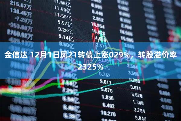 金信达 12月1日凤21转债上涨029%,转股溢价率2325%
