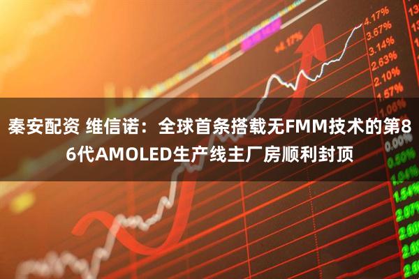 秦安配资 维信诺：全球首条搭载无FMM技术的第86代AMOLED生产线主厂房顺利封顶